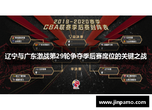 辽宁与广东激战第29轮争夺季后赛席位的关键之战