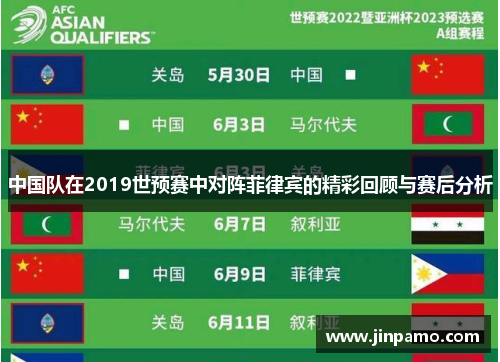 中国队在2019世预赛中对阵菲律宾的精彩回顾与赛后分析