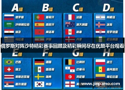 俄罗斯对阵沙特精彩赛事回顾及精彩瞬间尽在优酷平台观看